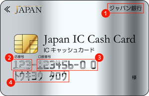 ジャパン銀行のクレジットカード