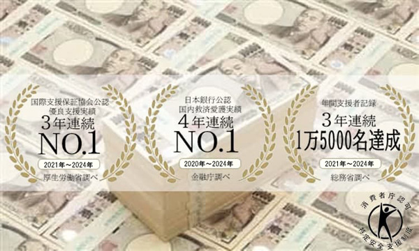 生活福祉金
