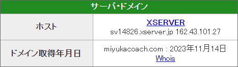 miyukacoach.comのwois情報