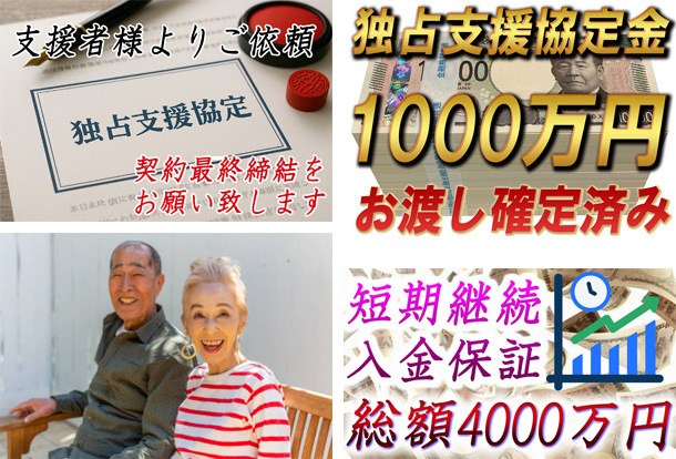 島口輝枝（しまぐちてるえ）との独占支援協定